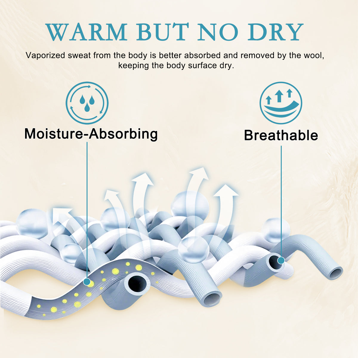 YOUR MOON Luxurious Lightweight Summer Wool Comforter, Smooth Cooling Thin Comforter/Duvet Insert, 100% Natural Australian Wool Filled Comforter Blanket, Noiseless Cotton Shell