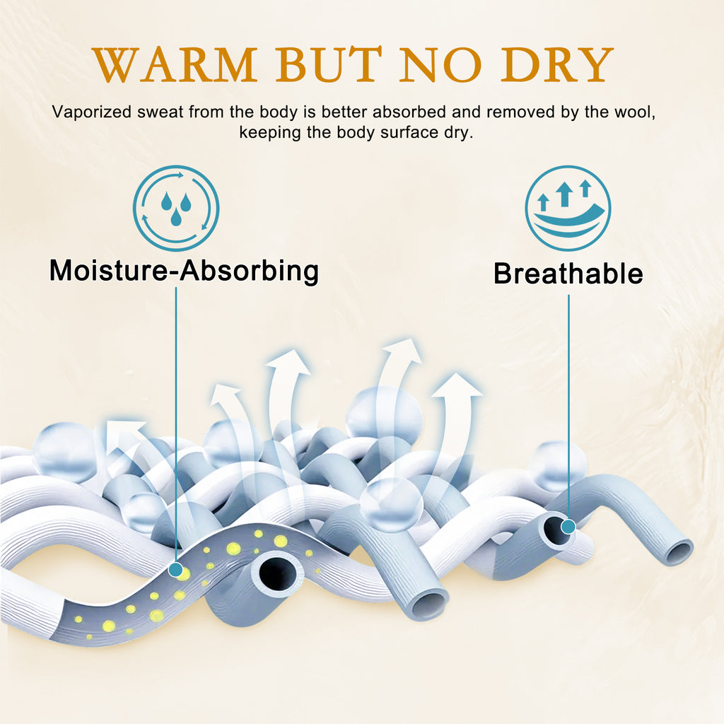 YOUR MOON Luxurious All Season Wool Comforter Queen Size 100% Natural Australian Lamb Wool Duvet, Hypoallergenic Premium Wool Filled Comforter, Noiseless Cotton Cover, Medium Weight