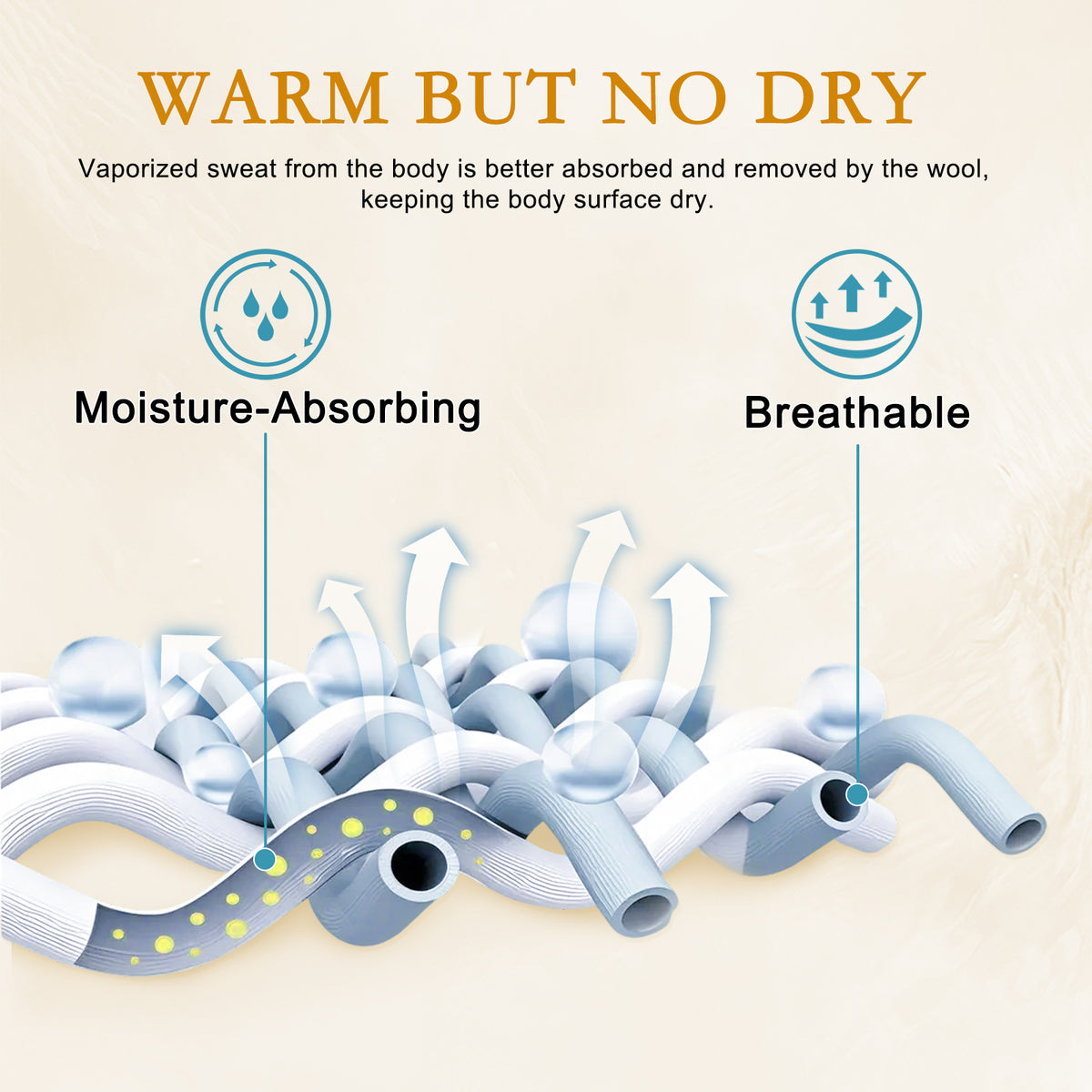 YOUR MOON Luxurious All Season Wool Comforter Queen Size 100% Natural Australian Lamb Wool Duvet, Hypoallergenic Premium Wool Filled Comforter, Noiseless Cotton Cover, Medium Weight