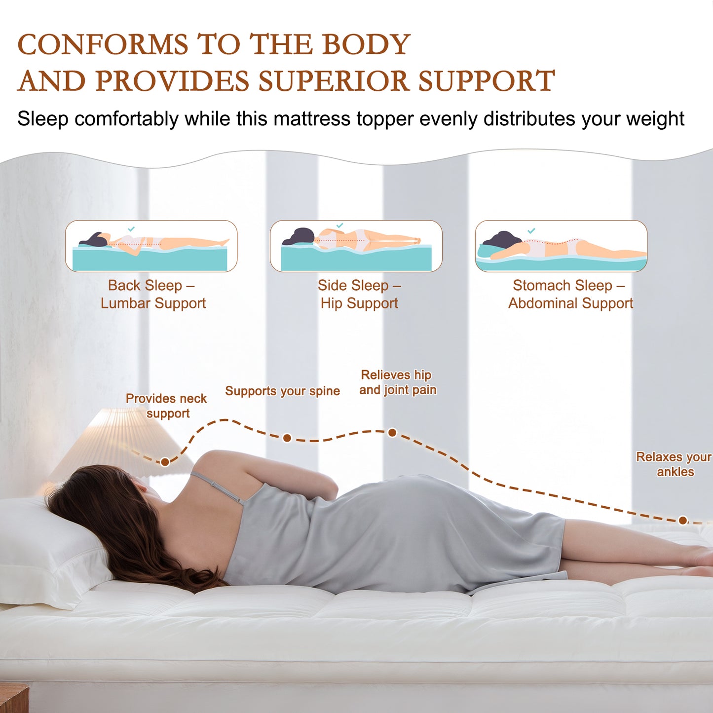 YOUR MOON 100% Wool Mattress Topper Queen, 800 GSM, White Thick Pillow Top Mattress Pad, Australian Wool, Natural Cotton Cover, 16-Inch Deep Pocket, Queen Bed Topper