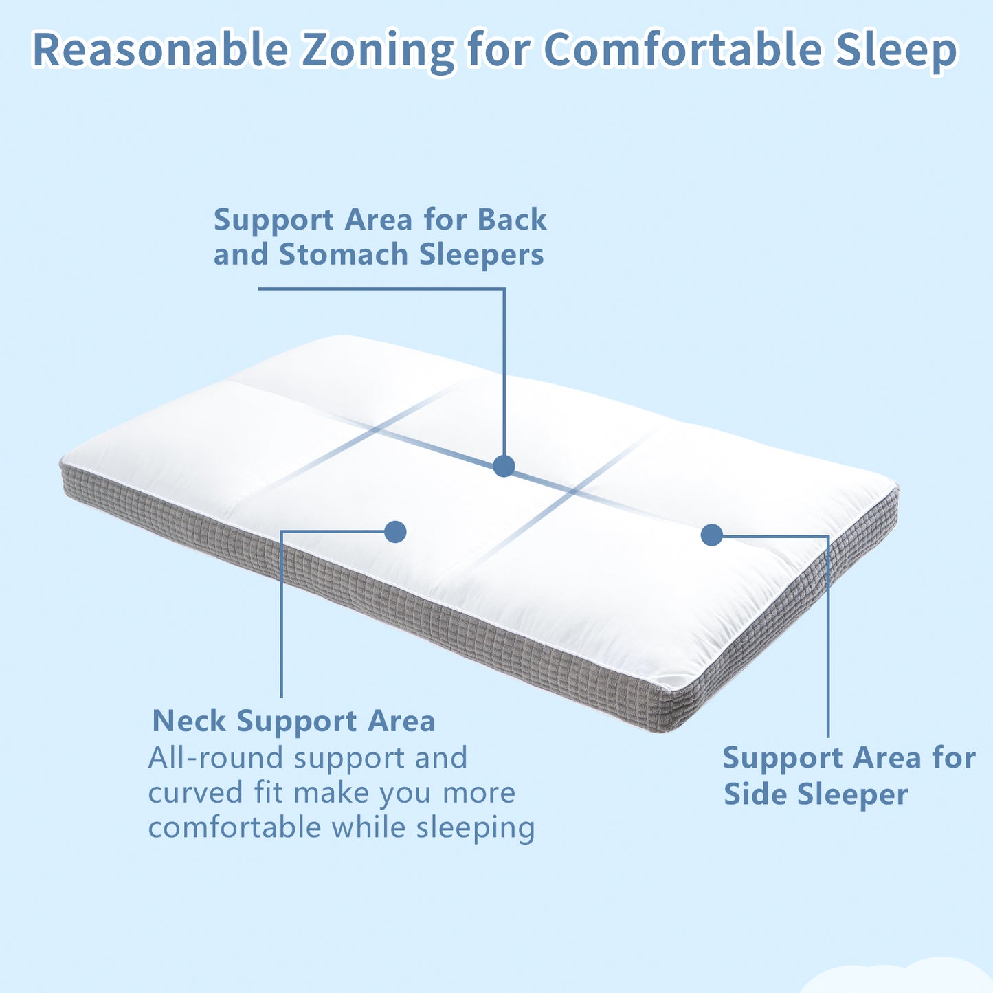 YOUR MOON Ultra Thin Flat Pillows for Sleeping, 2.7 Inch Slim Pillows for Stomach Sleeper, Soft Down Alternative Bed Pillows