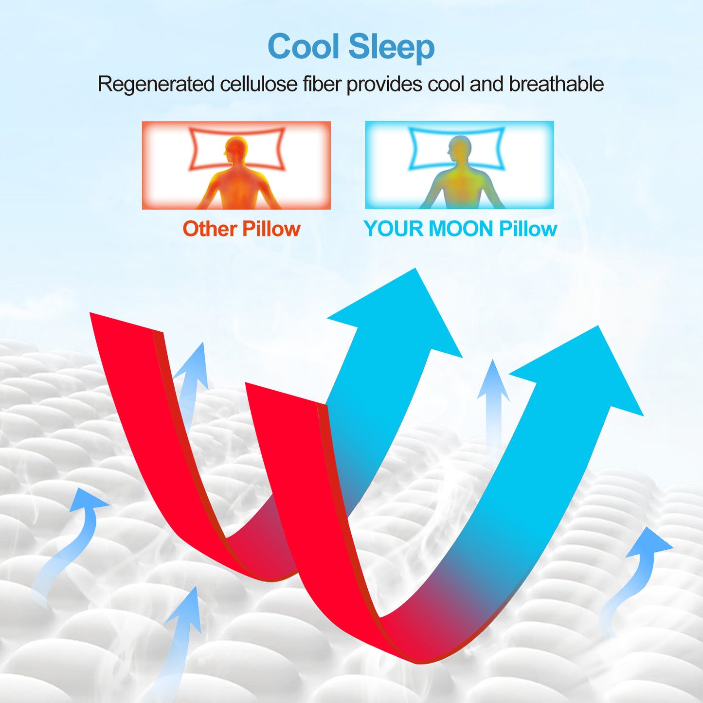 YOUR MOON Support Cooling Pillow Standard Size Set of 2, Breathable Soft Cool Pillows for Sleeping, Cold Pillows That Stay Cold, Down-Alternative Filling Bed Pillow for Side Stomach Sleepers