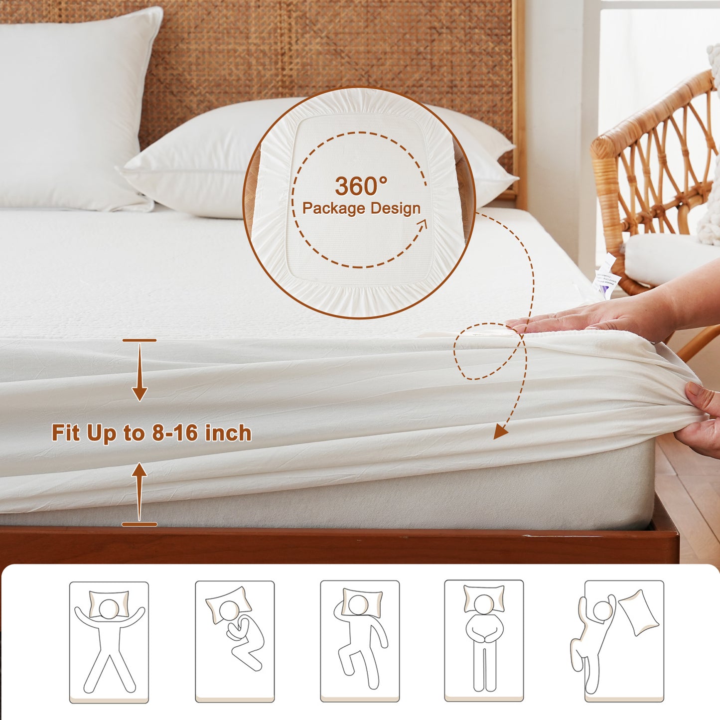 YOUR MOON 100% Wool Mattress Pad Queen, Natural Cotton Cover, White 200 GSM Australian Wool Filling, Quilted Wool Mattress Pad, Fitted Mattress Bed Cover with 16-Inch Deep Pocket