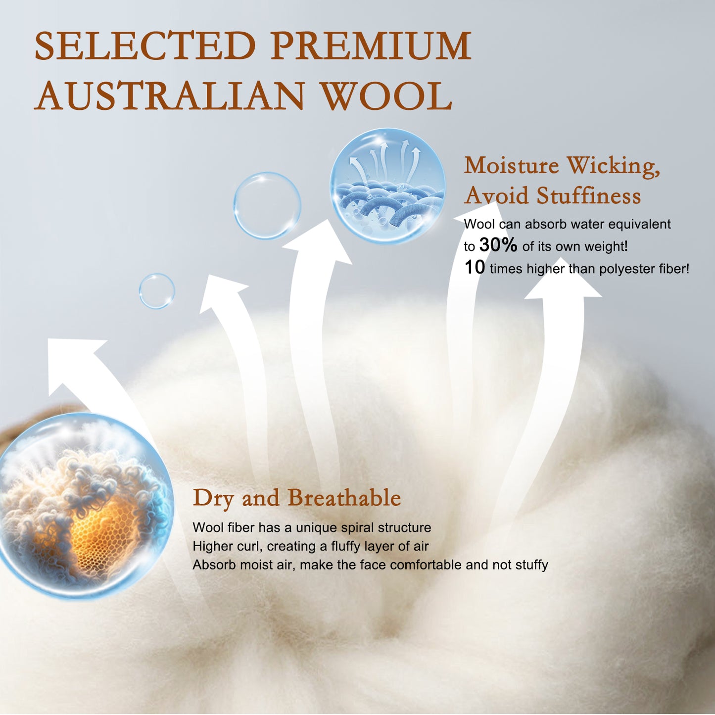 YOUR MOON Soft Natural Wool Pillow Queen Size, Fluffy Down Alternative Pillows for Side Sleeper, Support Gusseted Bed Pillow for Sleeping, 100% Cotton Cover