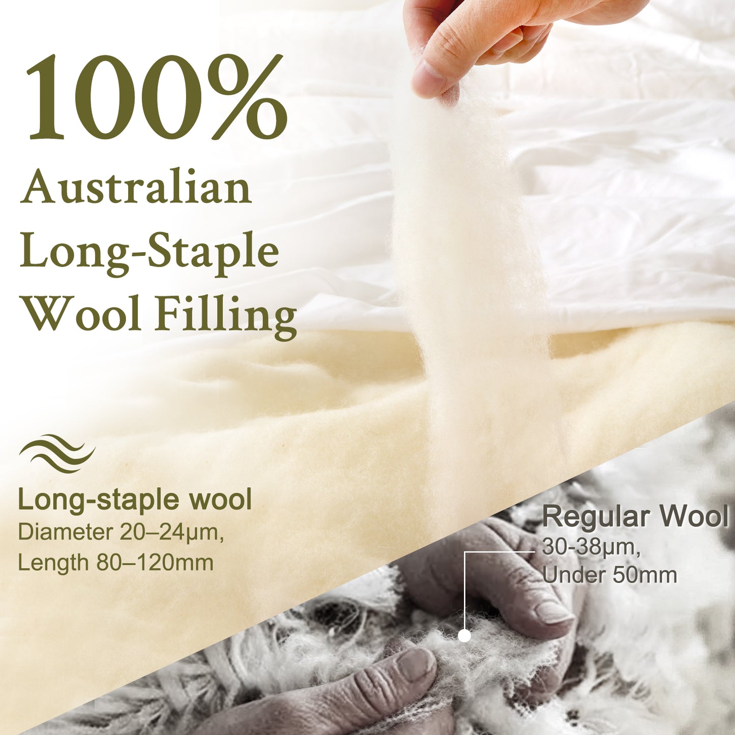 YOUR MOON Machine Washable Wool Comforter Queen, Lightweight, White 100% Australian Long-Staple Wool Filling, Quiet Cotton Shell, 100 GSM Summer-Weight Wool Duvet Insert for Hot Sleepers