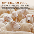 YOUR MOON All Season Wool Comforter Queen Size, Cotton Shell, White 100% Australian Wool Filling, 300 GSM Medium Weight, Soft Breathable Wool Duvet Insert for Year-Round Use, 90 x 90 in