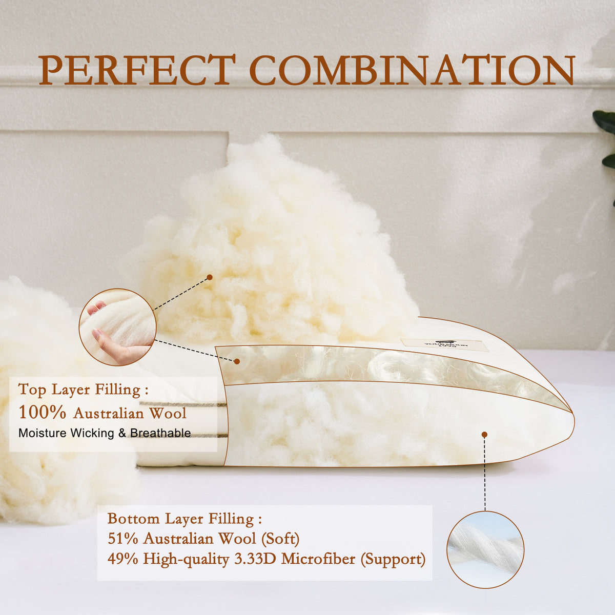 YOUR MOON Natural Wool Pillow Queen Size, Flat & Thin Wool Pillow for Sleeping, Low-Loft Bed Pillows for Back and Stomach Sleepers, Breathable Cotton Cover