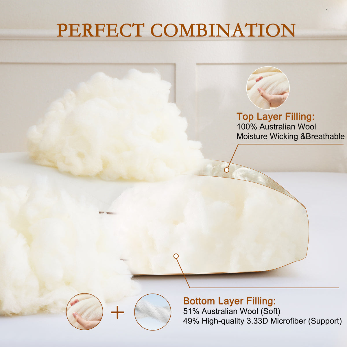 YOUR MOON Support Wool Pillow Queen Size Set of 2 (Off White) Natural Premium Australian Wool & Down Alternative Filling, 100% Cotton Cover, Soft Breathable Wool Bed Pillow