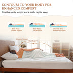 YOUR MOON 100% Wool Mattress Pad Queen, 500 GSM, White, Australian Wool Filling, Natural Cotton Cover, Quilted Mattress Pad, 16-Inch Deep Pocket, Mattress Bed Cover