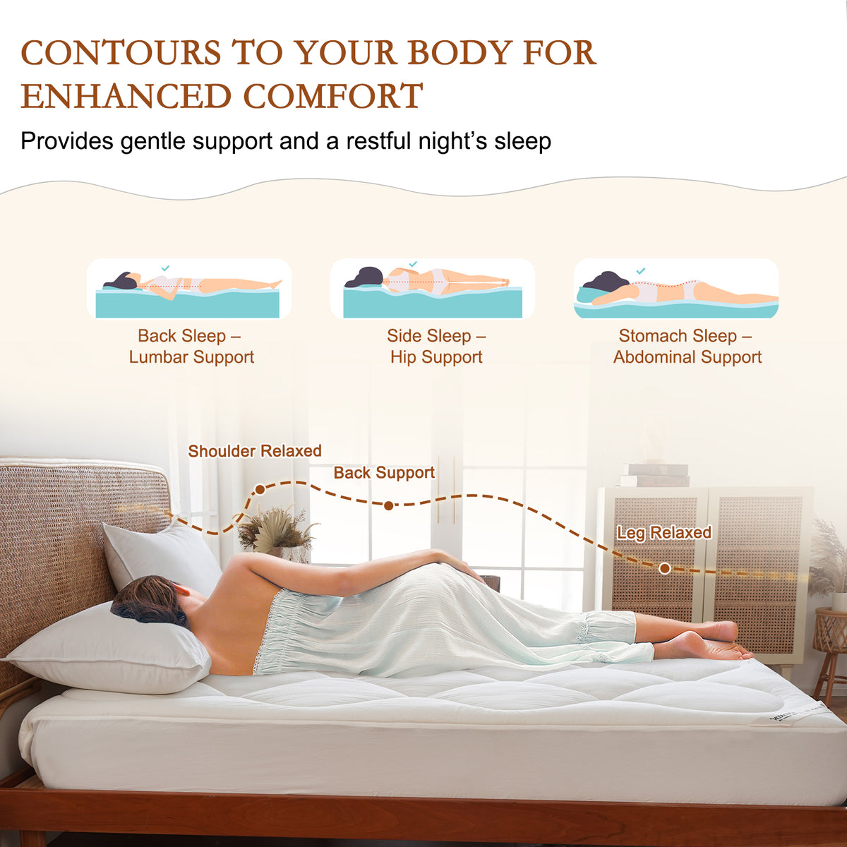 YOUR MOON 100% Wool Mattress Pad Queen, 500 GSM, White, Australian Wool Filling, Natural Cotton Cover, Quilted Mattress Pad, 16-Inch Deep Pocket, Mattress Bed Cover