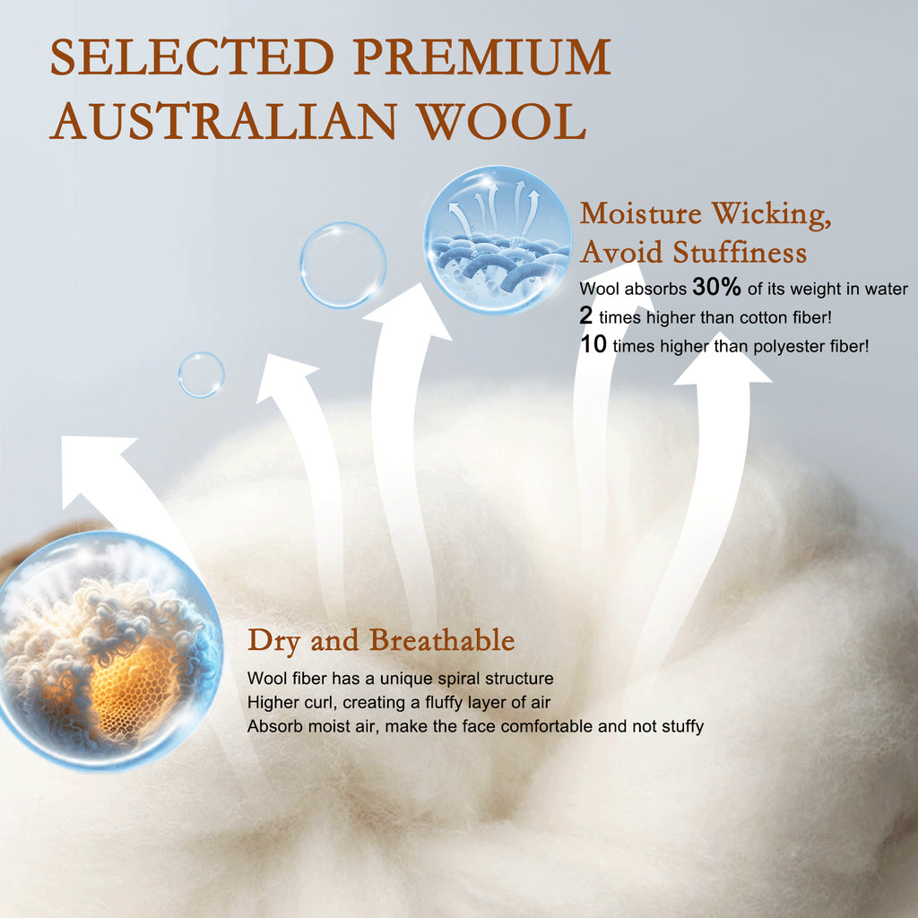 YOUR MOON Natural Wool Pillow Queen Size, Flat & Thin Wool Pillow for Sleeping, Low-Loft Bed Pillows for Back and Stomach Sleepers, Breathable Cotton Cover