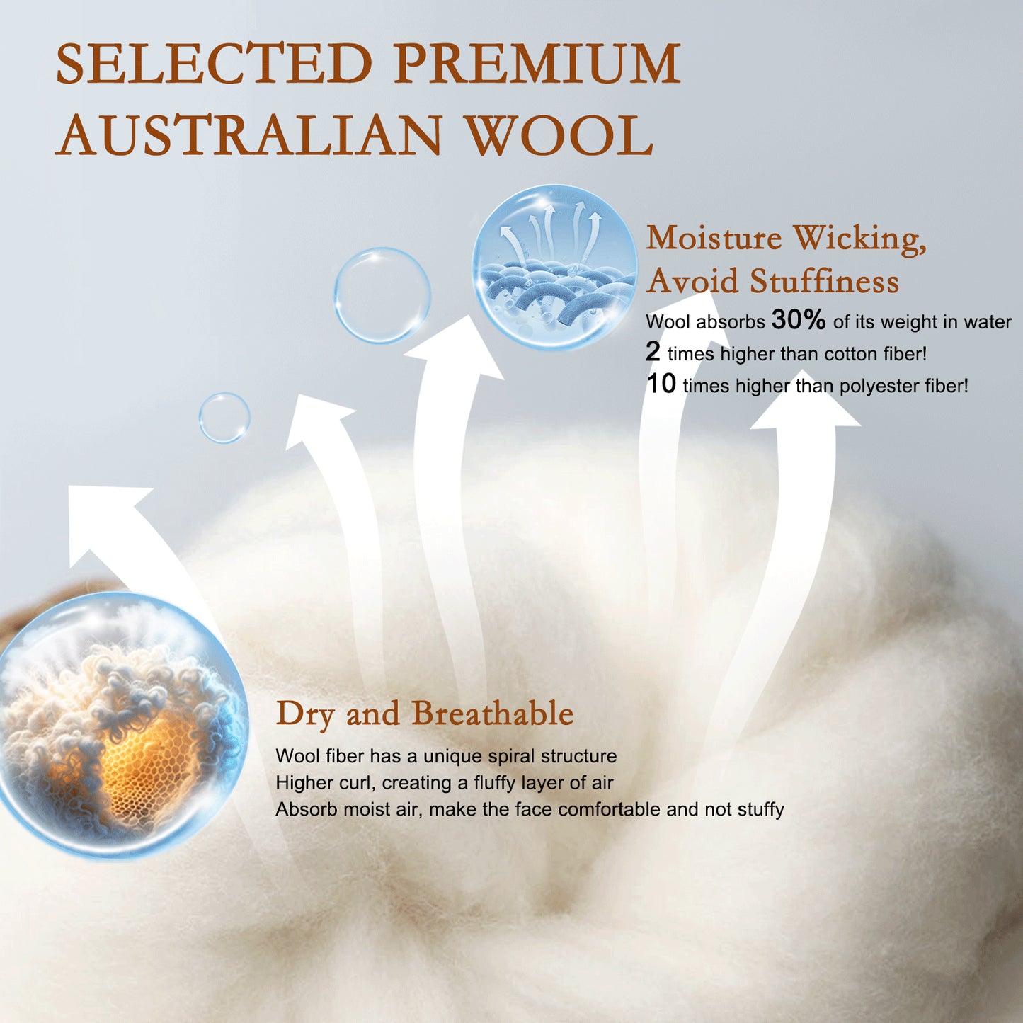 YOUR MOON Natural Wool Pillow Queen Size, Flat & Thin Wool Pillow for Sleeping, Low-Loft Bed Pillows for Back and Stomach Sleepers, Breathable Cotton Cover