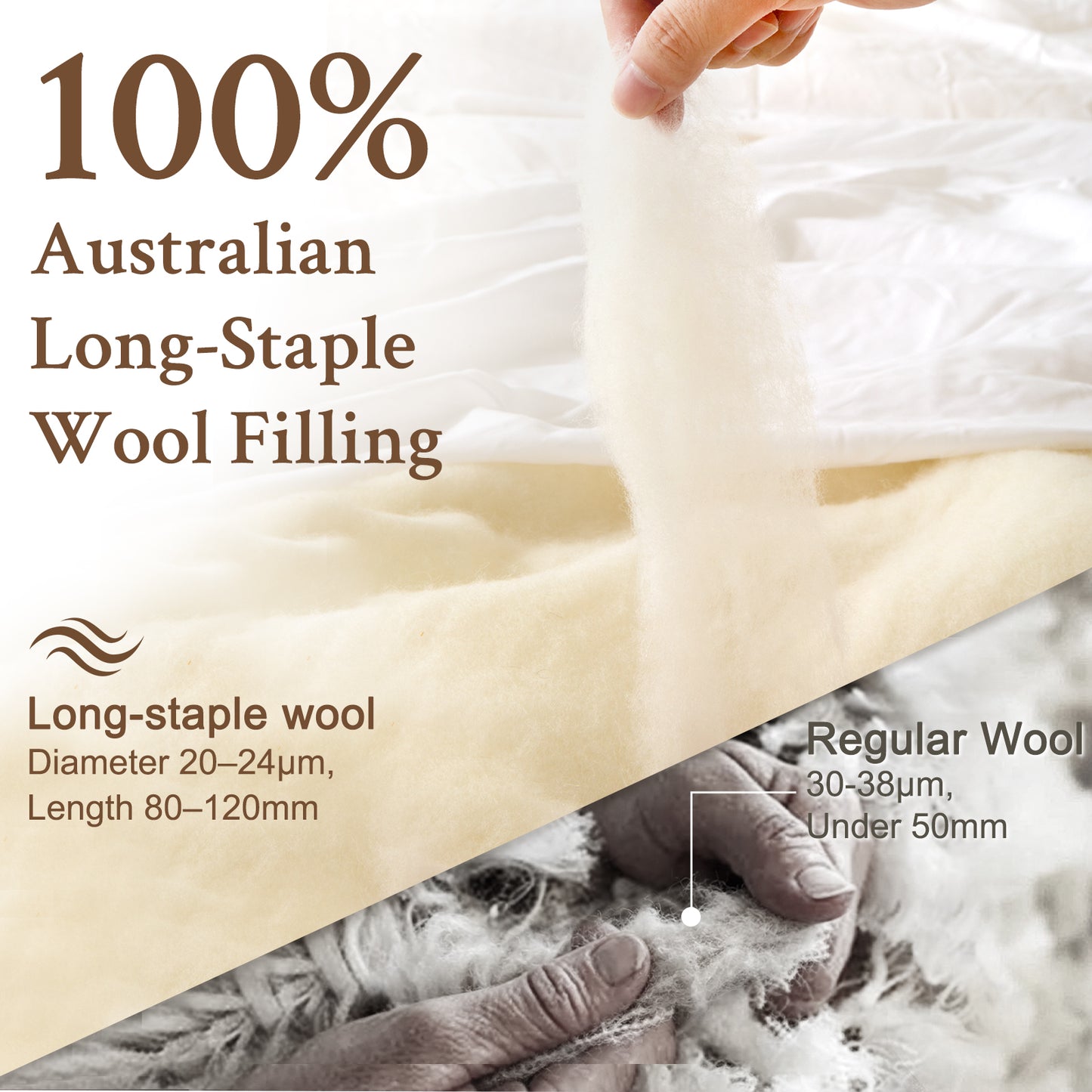 YOUR MOON Machine Washable Wool Comforter Queen, All Season, White 100% Australian Long-Staple Wool Filling, Noiseless Cotton Shell, 300 GSM Medium weight, Wool Duvet Insert for Year-Round