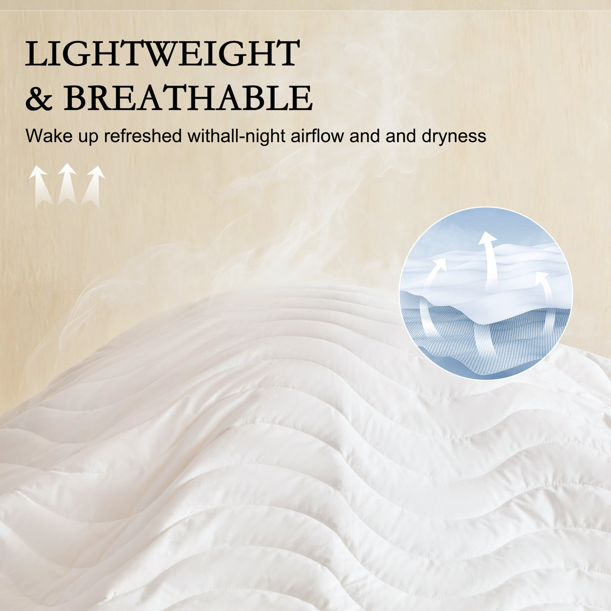 YOUR MOON 100% Washable Wool Mattress Pad, Wavy White 100% Natural Australian Wool Filling, Breathable Cotton Cover, 200GSM Quilted Fitted Mattress Bed Cover