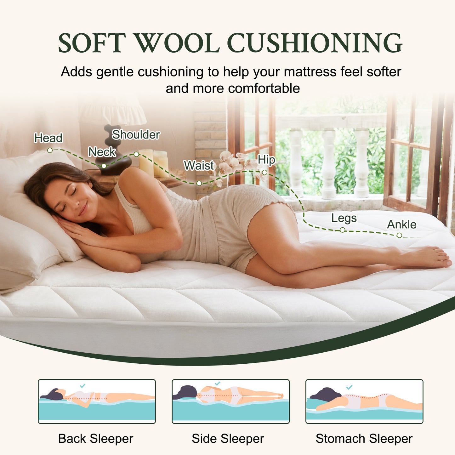 YOUR MOON Natural Wool Mattress Pad Queen Size, 100% Australian Wool Filling Mattress Topper, 560GSM Quilted Fitted Mattress Bed Cover, Breathable Cotton Cover with 16" Deep Pocket(White)