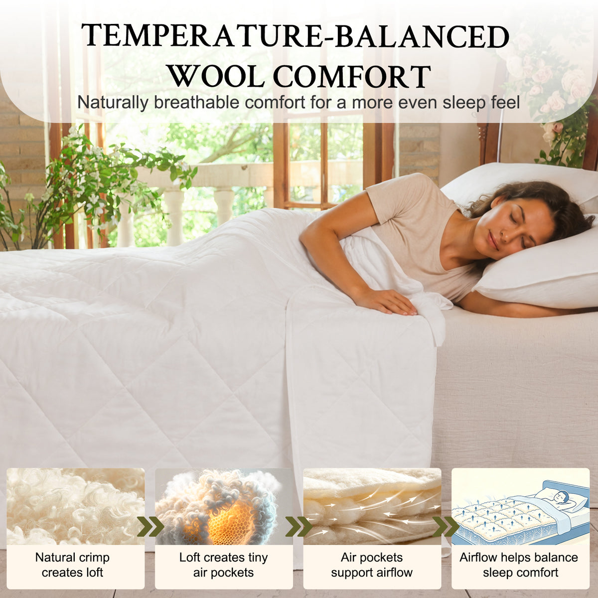 YOUR MOON Machine Washable Wool Comforter Queen, Lightweight, White 100% Australian Long-Staple Wool Filling, Quiet Cotton Shell, 100 GSM Summer-Weight Wool Duvet Insert for Hot Sleepers